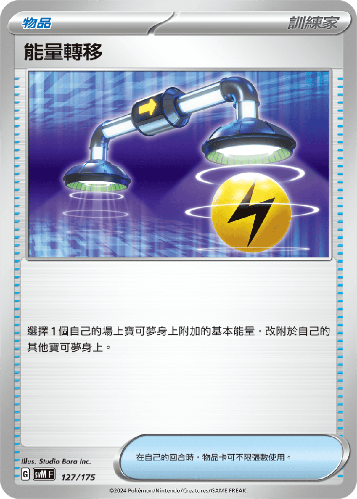 [SVM_127/175] 能量轉移 127/175