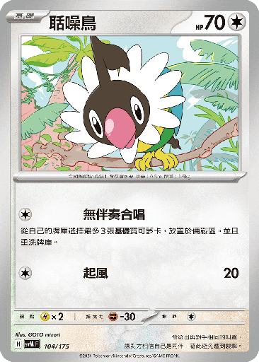 [SVM_104/175] 聒噪鳥 104/175