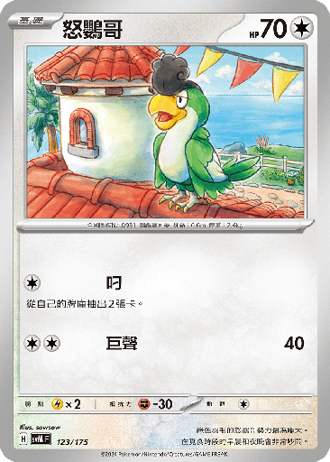 [SVM_123/175] 怒鸚哥 123/175